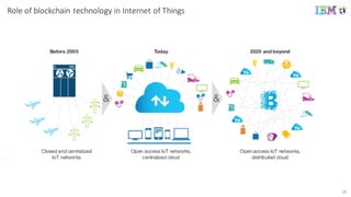 18
Role of	
  blockchain	
  technology in	
  Internet	
  of	
  Things
 