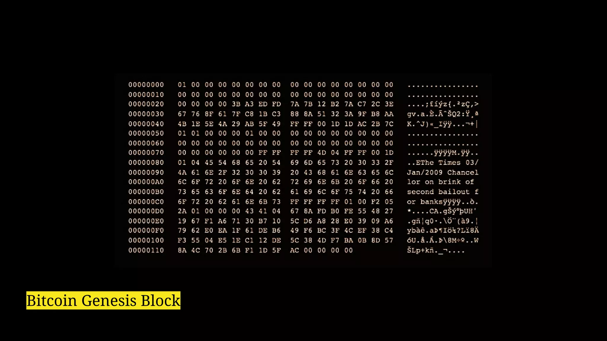 Bitcoin Genesis Block
 