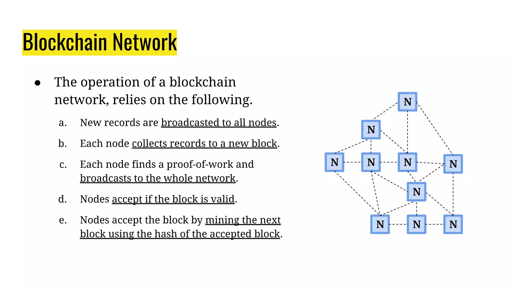 Blockchain Network
● The operation of a blockchain
network, relies on the following.
a. New records are broadcasted to all nodes.
b. Each node collects records to a new block.
c. Each node finds a proof-of-work and
broadcasts to the whole network.
d. Nodes accept if the block is valid.
e. Nodes accept the block by mining the next
block using the hash of the accepted block.
N N N
N
N
N N N
N
N
 