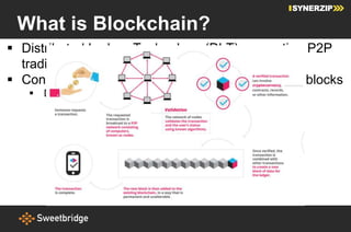 Ledger s1p top