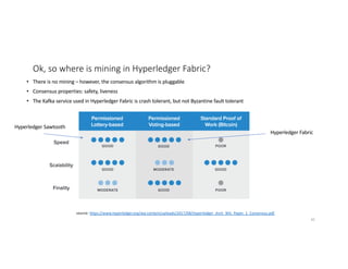 Ok, so where is mining in Hyperledger Fabric?
• There is no mining – however, the consensus algorithm is pluggable
• Consensus properties: safety, liveness
• The Kafka service used in Hyperledger Fabric is crash tolerant, but not Byzantine fault tolerant
source: https://www.hyperledger.org/wp-content/uploads/2017/08/Hyperledger_Arch_WG_Paper_1_Consensus.pdf
Hyperledger Fabric
Hyperledger Sawtooth
45
 