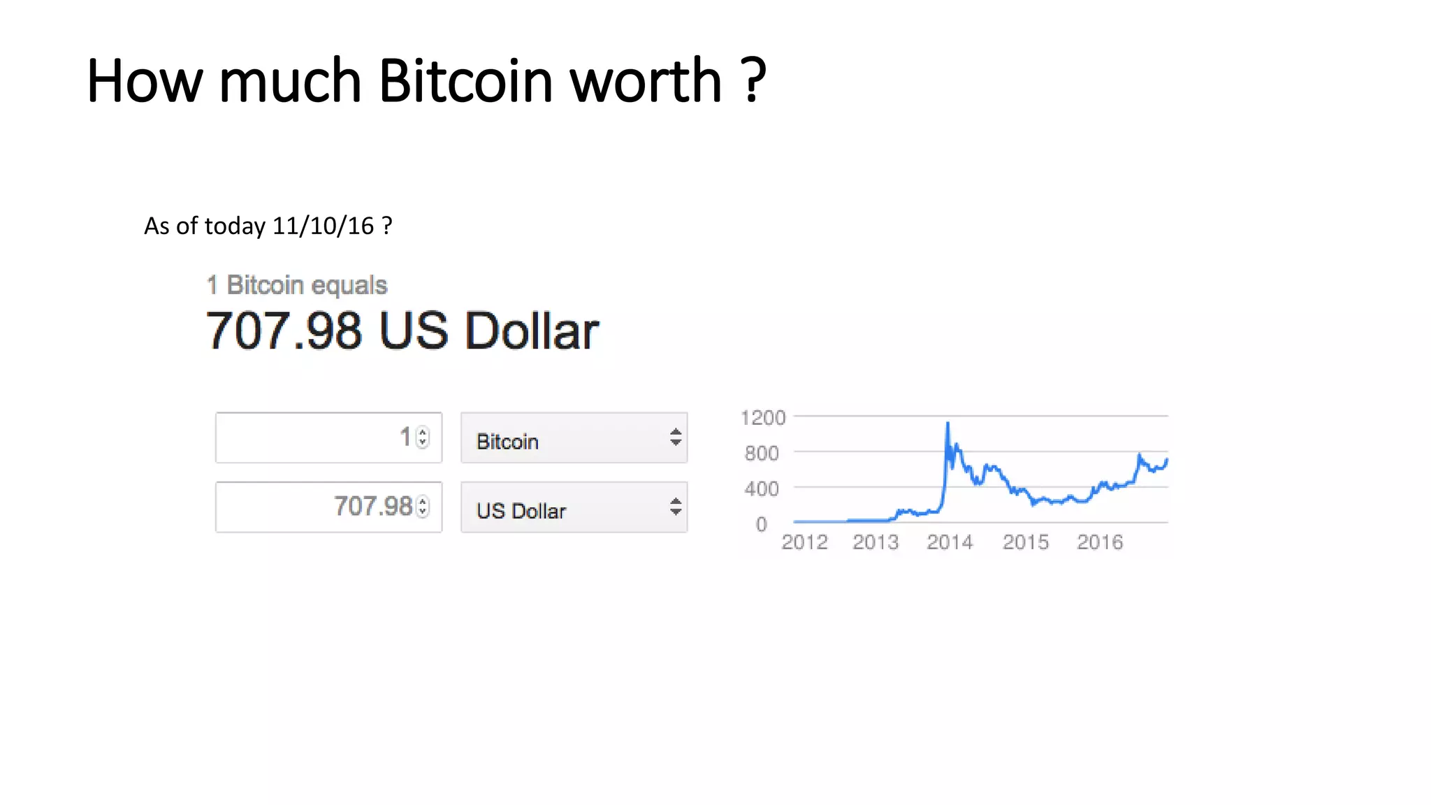 Blockchain and Bitcoin | PPTX