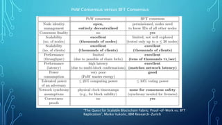 “The Quest for Scalable Blockchain Fabric: Proof-of-Work vs. BFT
Replication”, Marko Vukolic, IBM Research-Zurich
PoW Consensus versus BFT Consensus
 