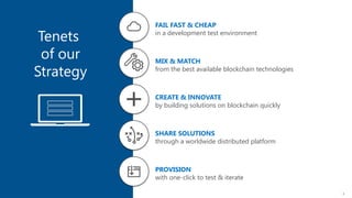 Microsoft Azure Blockchain as a Service: Middleware, Tools, and ...