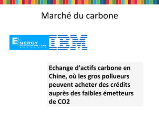 Marché du carbone
Echange d’actifs carbone en
Chine, où les gros pollueurs
peuvent acheter des crédits
auprès des faibles émetteurs
de CO2
 