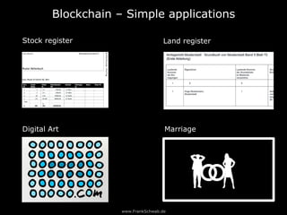 www.FrankSchwab.de
Blockchain – Simple applications
Stock register Land register
Digital Art Marriage
 
