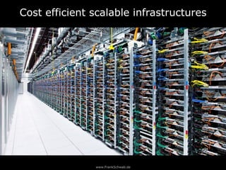 www.FrankSchwab.de
Cost efficient scalable infrastructures
 