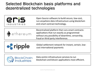 www.FrankSchwab.de
Selected Blockchain basis platforms and
dezentralized technologies
Open	Source	software	to	build	secure,	low-cost,	
run-anywhere	data	infrastructure	using	blockchain	
and	smart	contract	technology.
Decentralized	platform	that	runs	smart	contracts:	
applications	that	run	exactly	as	programmed	
without	any	possibility	of	downtime,	censorship,	
fraud	or	third	party	interference.
Data	centre	infrastructure	services	to	run	
blockchain	and	bitcoin	applications	most	efficient.
Global	settlement	network	for	instant,	certain,	low-
cost	international	payments
 