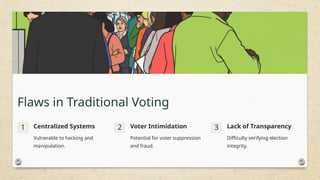 Flaws in Traditional Voting
1 Centralized Systems
Vulnerable to hacking and
manipulation.
2 Voter Intimidation
Potential for voter suppression
and fraud.
3 Lack of Transparency
Difficulty verifying election
integrity.
 