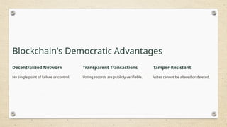 Blockchain's Democratic Advantages
Decentralized Network
No single point of failure or control.
Transparent Transactions
Voting records are publicly verifiable.
Tamper-Resistant
Votes cannot be altered or deleted.
 
