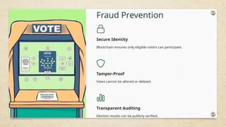 Fraud Prevention
Secure Identity
Blockchain ensures only eligible voters can participate.
Tamper-Proof
Votes cannot be altered or deleted.
Transparent Auditing
Election results can be publicly verified.
 