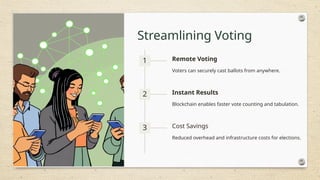 Streamlining Voting
1 Remote Voting
Voters can securely cast ballots from anywhere.
2 Instant Results
Blockchain enables faster vote counting and tabulation.
3 Cost Savings
Reduced overhead and infrastructure costs for elections.
 