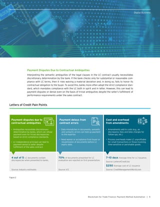 5Blockchain for Trade Finance: Payment Method Automation |
Digital Business
Payment Disputes Due to Contractual Ambiguities
Interpreting the semantic ambiguities of the legal clauses in the LC contract usually necessitates
discretionary determination by the bank. If the bank checks only for substantial or reasonable com-
pliance with LC terms, then it risks waiving a material deviation and, in doing so, fails to honor its
contractual obligation to the buyer. To avoid this, banks more often adopt the strict compliance stan-
dard, which mandates compliance with the LC both in spirit and in letter. However, this can lead to
payment disputes or denial even on the basis of trivial ambiguities despite the seller’s fulfillment of
performance requirements under the sales contract.
Letters of Credit Pain Points
• Data mismatches in documents, semantic
and syntactic errors can hold up payment
to the exporter.
• Need waiver or acceptance from buyer or
resubmission of documents before LC
expiry date.
• Amendments add to costs (e.g., as
discrepancy fees and telex charges for
follow-ups, etc.)
• Process overheads make LC unprofitable
for small transactions or those involving
time-sensitive or perishable goods.
4 out of 5 LC documents contain
discrepancies when presented to banks.
Source: Industry estimates
70% of documents presented for LC
evaluation are rejected on first presentation.
Source: ICC
7–10 days Average time for LC issuance.
Source: LetterofCredit.biz
$250 Average cost of LC issuance
Source: CreditManagementWorld.com
• Ambiguities necessitate discretionary
determination by banks, which can refuse
payment even for trivial discrepancies
based on strict compliance standards.
• LC independence principal can lead to
payment denial to seller despite
fulfillment of the sales contract.
Payment disputes due to
contractual ambiguities
Payment delays from
contract errors
Cost and overhead
from amendments
Figure 2
Digital Business
 