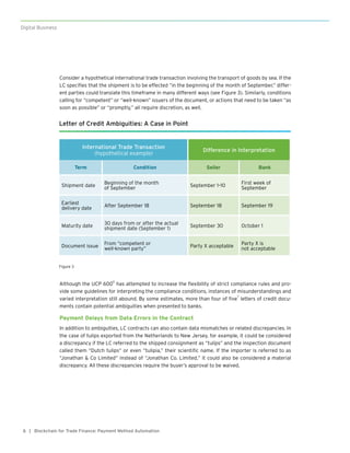 6
Digital Business
| Blockchain for Trade Finance: Payment Method Automation
Consider a hypothetical international trade transaction involving the transport of goods by sea. If the
LC specifies that the shipment is to be effected “in the beginning of the month of September,” differ-
ent parties could translate this timeframe in many different ways (see Figure 3). Similarly, conditions
calling for “competent” or “well-known” issuers of the document, or actions that need to be taken “as
soon as possible” or “promptly,” all require discretion, as well.
Although the UCP 600
6
has attempted to increase the flexibility of strict compliance rules and pro-
vide some guidelines for interpreting the compliance conditions, instances of misunderstandings and
varied interpretation still abound. By some estimates, more than four of five
7
letters of credit docu-
ments contain potential ambiguities when presented to banks.
Payment Delays from Data Errors in the Contract
In addition to ambiguities, LC contracts can also contain data mismatches or related discrepancies. In
the case of tulips exported from the Netherlands to New Jersey, for example, it could be considered
a discrepancy if the LC referred to the shipped consignment as “tulips” and the inspection document
called them “Dutch tulips” or even “tulipia,” their scientific name. If the importer is referred to as
“Jonathan & Co Limited” instead of “Jonathan Co. Limited,” it could also be considered a material
discrepancy. All these discrepancies require the buyer’s approval to be waived.
Letter of Credit Ambiguities: A Case in Point
International Trade Transaction
(hypothetical example)
Difference in Interpretation
Term Condition Seller Bank
Shipment date
Beginning of the month
of September
September 1–10
First week of
September
Earliest
delivery date
After September 18 September 18 September 19
Maturity date
30 days from or after the actual
shipment date (September 1)
September 30 October 1
Document issue
From “competent or
well-known party”
Party X acceptable
Party X is
not acceptable
Figure 3
 