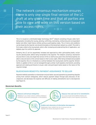 9Blockchain for Trade Finance: Payment Method Automation |
The LC is issued on a distributed ledger technology (DLT)
10
network consisting of buyer, seller, facili-
tating banks (including the issuing, advising, confirming, nominating, reimbursing and correspondent
banks) and other trade finance entities acting as participating nodes. The LC terms and conditions
can be drawn by the importer and stored immutably on the blockchain network as a draft. This draft is
first made visible to the issuing bank, which, after reviewing and underwriting the LC application, can
digitally sign it to confirm its approval.
Similarly, the LC can be sequentially reviewed and approved by other participating banks, includ-
ing the advising bank, before being forwarded to the exporter. The network consensus mechanism
ensures there is only one single final version of the LC draft at any given time and that all parties are
able to view and work on this version based on their access rights. After being reviewed and accepted
by the exporter, the LC is finalized as a contract between the issuing bank and the exporter. Amend-
ments or updates to the LC can be managed through a similar multi-signatory mechanism, providing
approval and viewing permissions to buyer, seller and participant banks based on the nature of the
required change.
BLOCKCHAIN BENEFITS: PAYMENT ASSURANCE TO SELLER
Payment method automation on blockchain ensures faster assured payments by preventing disputes
arising from contract ambiguities, which reduces payment delays through early discovery of dis-
crepancies and decreases the expense and difficulty of making amendments due to discrepancies
(see Figure 5).
The network consensus mechanism ensures
there is only one single final version of the LC
draft at any given time and that all parties are
able to view and work on this version based on
their access rights.
Blockchain Benefits
Enables early discovery of information discrepancies
Stakeholders have visibility into the LC process and can
highlight and resolve discrepancies faster.
Reduces time and cost of LC amendments
LCs can be issued and modified instantly and
digitally through a multi-signatory mechanism.
Reduces contractual ambiguities
Modeling LC as a smart contract codifies compliance
conditions and prevents ambiguities in interpretation.
Figure 5
 