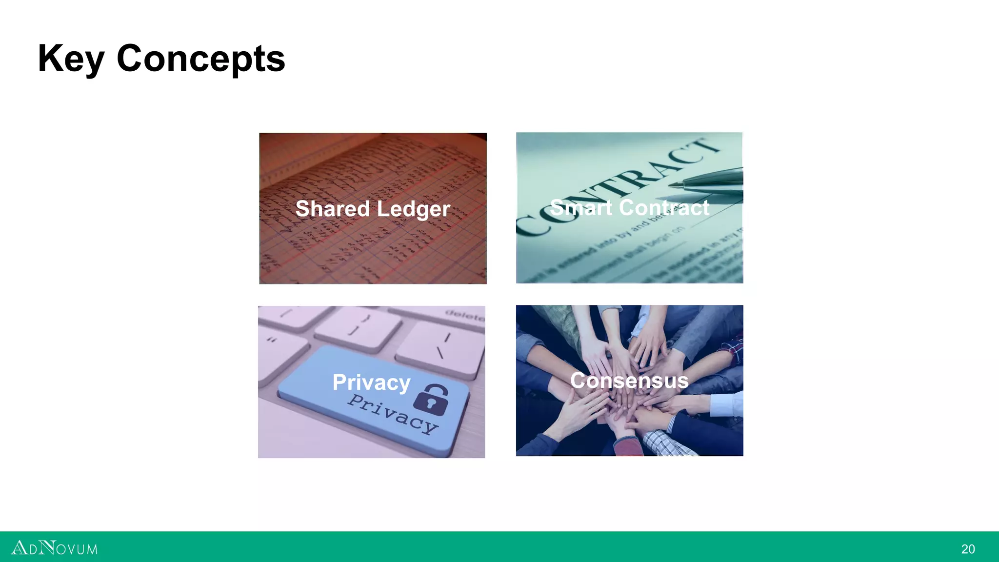 2020
Key Concepts
Smart ContractShared Ledger
ConsensusPrivacy
 