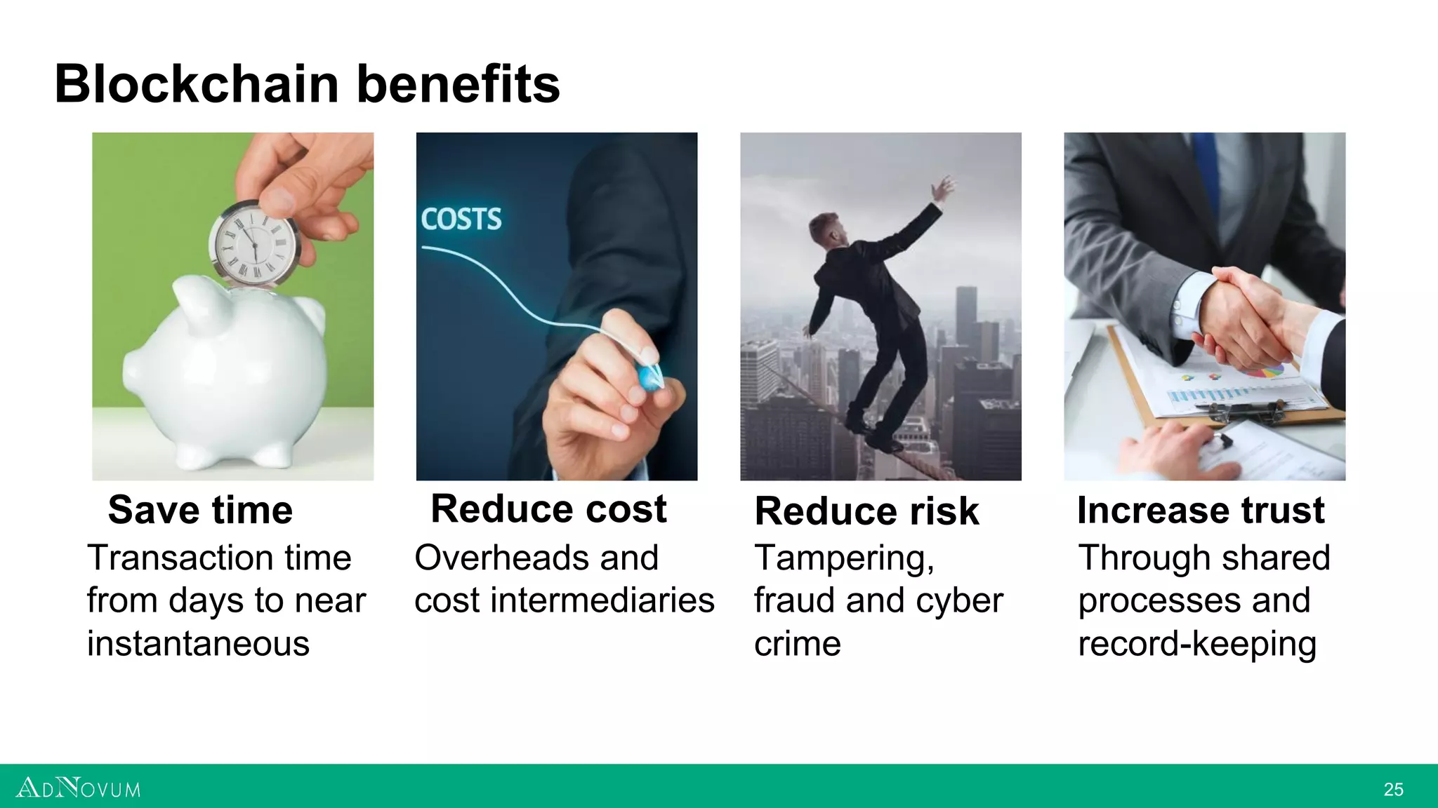 2525
Blockchain benefits
Transaction time
from days to near
instantaneous
Overheads and
cost intermediaries
Tampering,
fraud and cyber
crime
Through shared
processes and
record-keeping
Save time Reduce cost Reduce risk Increase trust
 