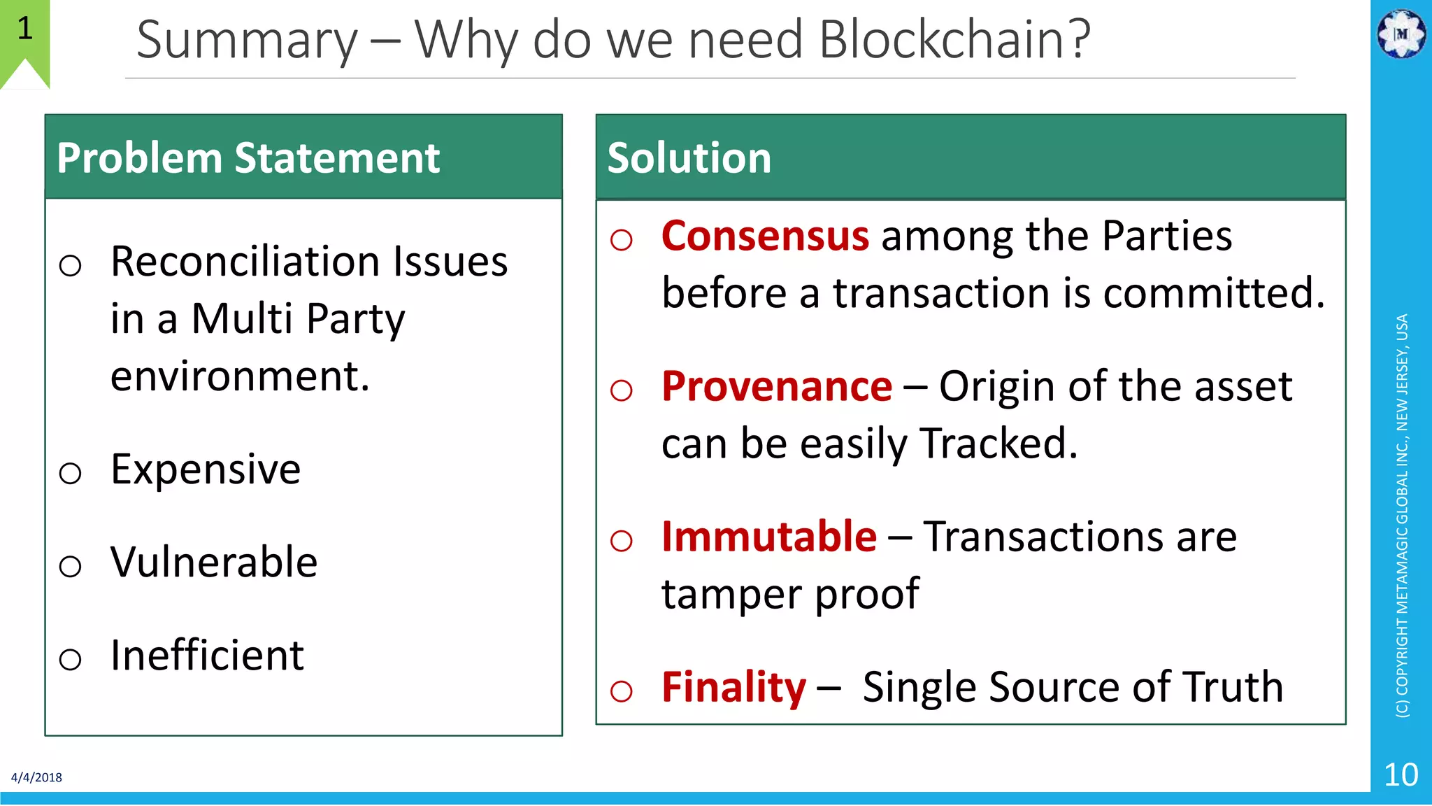Summary – Why do we need Blockchain?
4/4/2018
(C)COPYRIGHTMETAMAGICGLOBALINC.,NEWJERSEY,USA
10
1
o Reconciliation Issues
in a Multi Party
environment.
o Expensive
o Vulnerable
o Inefficient
Problem Statement
o Consensus among the Parties
before a transaction is committed.
o Provenance – Origin of the asset
can be easily Tracked.
o Immutable – Transactions are
tamper proof
o Finality – Single Source of Truth
Solution
 