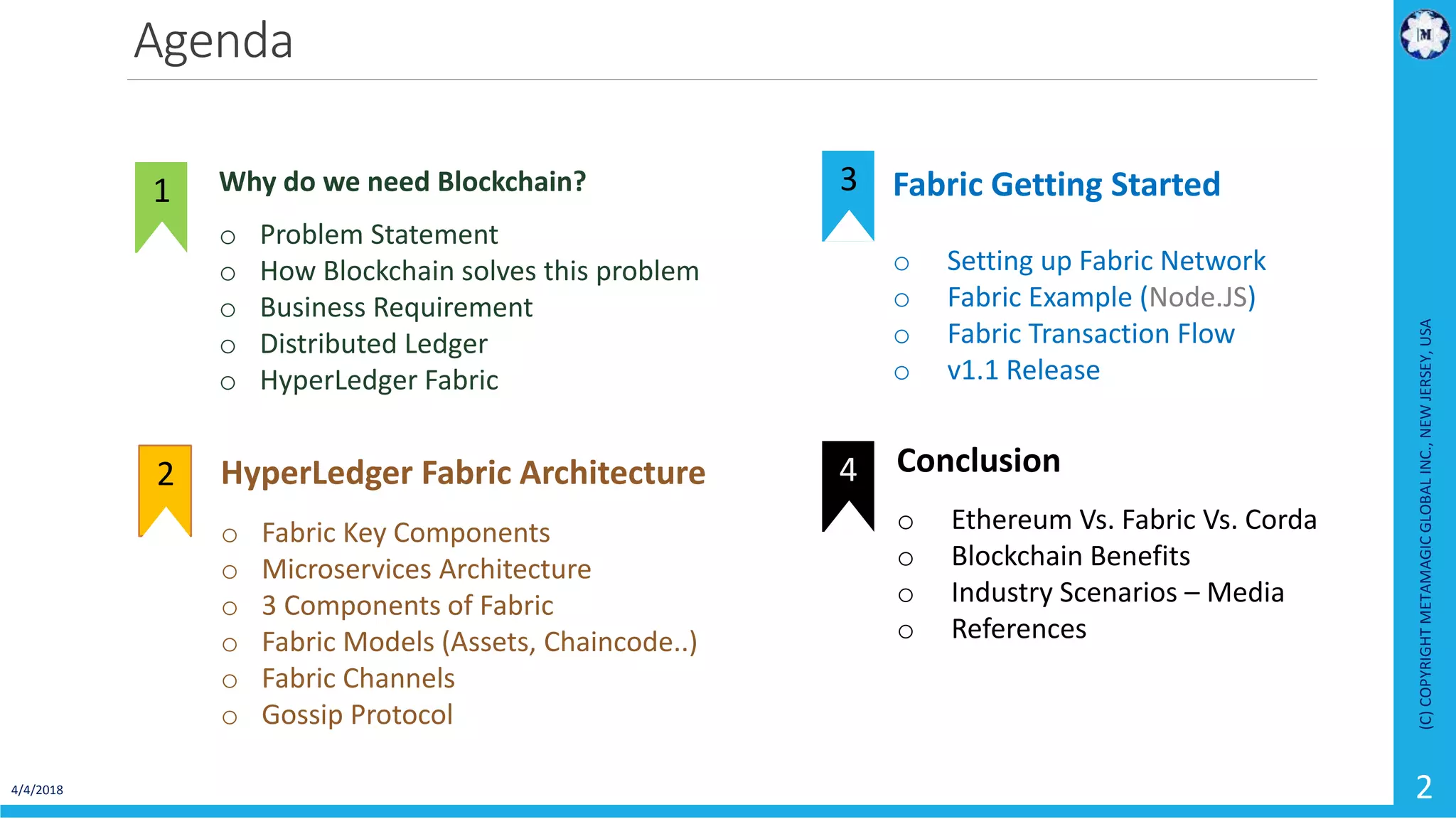 Agenda
4/4/2018
(C)COPYRIGHTMETAMAGICGLOBALINC.,NEWJERSEY,USA
2
1. Why do we need Blockchain?
o Problem Statement
o How Blockchain solves this problem
o Business Requirement
o Distributed Ledger
o HyperLedger Fabric
1 4. Fabric Getting Started
o Setting up Fabric Network
o Fabric Example (Node.JS)
o Fabric Transaction Flow
o v1.1 Release
3
6. Conclusion
o Ethereum Vs. Fabric Vs. Corda
o Blockchain Benefits
o Industry Scenarios – Media
o References
4U HyperLedger Fabric Architecture
o Fabric Key Components
o Microservices Architecture
o 3 Components of Fabric
o Fabric Models (Assets, Chaincode..)
o Fabric Channels
o Gossip Protocol
2
 