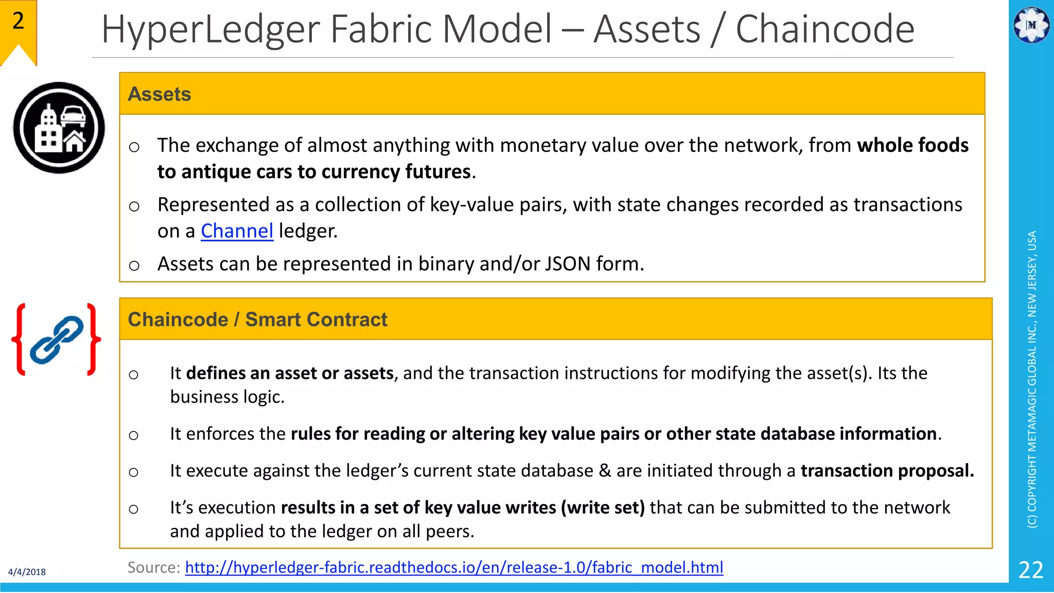 HyperLedger Fabric Model – Assets / Chaincode
4/4/2018
(C)COPYRIGHTMETAMAGICGLOBALINC.,NEWJERSEY,USA
22
2
o The exchange of almost anything with monetary value over the network, from whole foods
to antique cars to currency futures.
o Represented as a collection of key-value pairs, with state changes recorded as transactions
on a Channel ledger.
o Assets can be represented in binary and/or JSON form.
Assets
Source: http://hyperledger-fabric.readthedocs.io/en/release-1.0/fabric_model.html
o It defines an asset or assets, and the transaction instructions for modifying the asset(s). Its the
business logic.
o It enforces the rules for reading or altering key value pairs or other state database information.
o It execute against the ledger’s current state database & are initiated through a transaction proposal.
o It’s execution results in a set of key value writes (write set) that can be submitted to the network
and applied to the ledger on all peers.
Chaincode / Smart Contract
 
