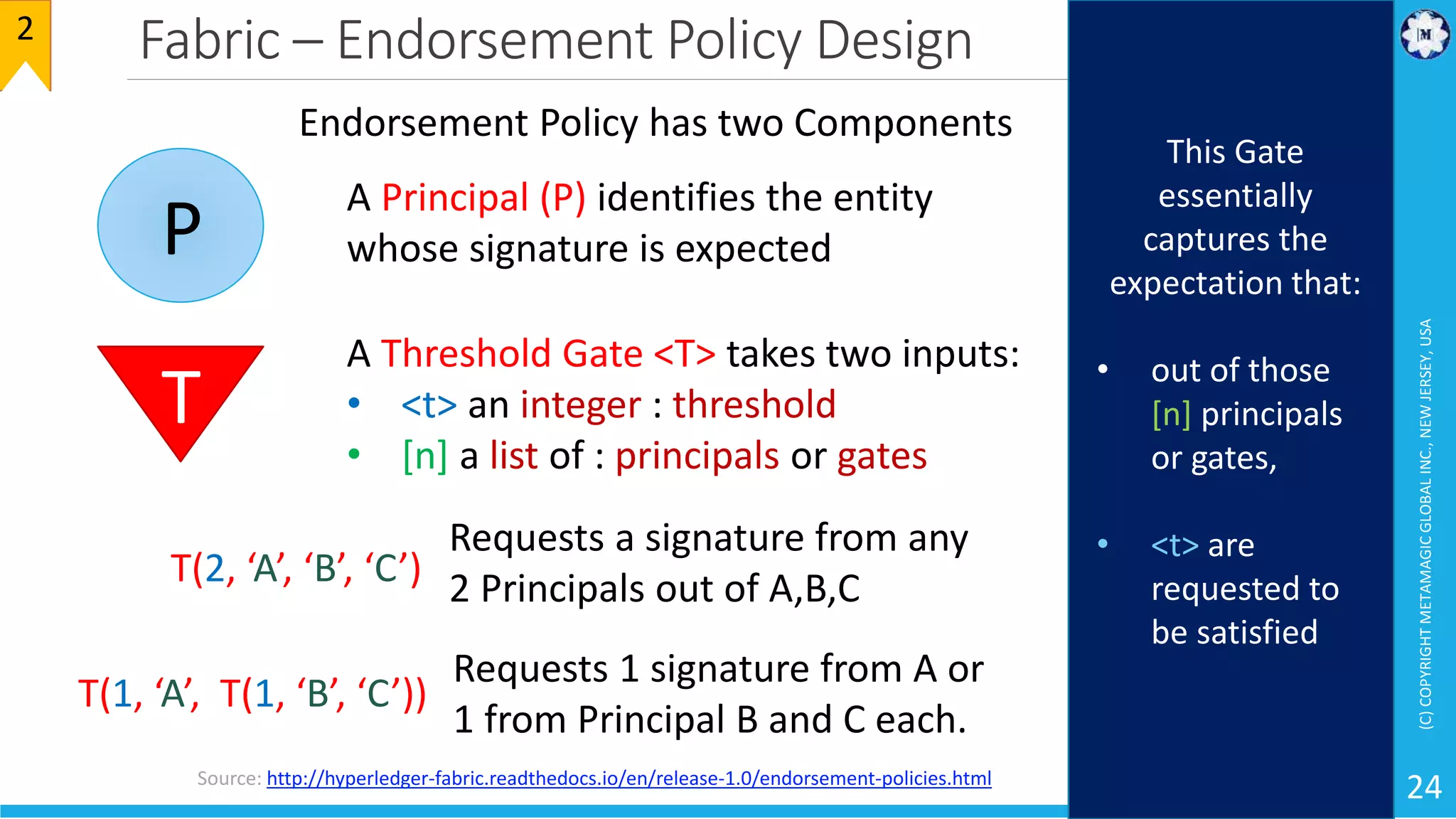 Fabric – Endorsement Policy Design
(C)COPYRIGHTMETAMAGICGLOBALINC.,NEWJERSEY,USA
24Source: http://hyperledger-fabric.readthedocs.io/en/release-1.0/endorsement-policies.html
Endorsement Policy has two Components
P
A Principal (P) identifies the entity
whose signature is expected
T
A Threshold Gate <T> takes two inputs:
• <t> an integer : threshold
• [n] a list of : principals or gates
2
This Gate
essentially
captures the
expectation that:
• out of those
[n] principals
or gates,
• <t> are
requested to
be satisfied
T(2, ‘A’, ‘B’, ‘C’)
Requests a signature from any
2 Principals out of A,B,C
T(1, ‘A’, T(1, ‘B’, ‘C’))
Requests 1 signature from A or
1 from Principal B and C each.
 