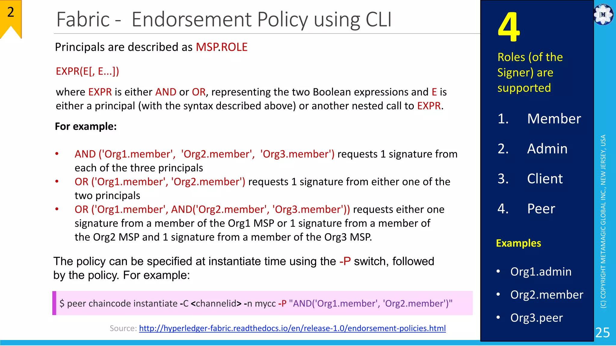 Fabric - Endorsement Policy using CLI
(C)COPYRIGHTMETAMAGICGLOBALINC.,NEWJERSEY,USA
25
2
Source: http://hyperledger-fabric.readthedocs.io/en/release-1.0/endorsement-policies.html
Principals are described as MSP.ROLE
Examples
• Org1.admin
• Org2.member
• Org3.peer
EXPR(E[, E...])
where EXPR is either AND or OR, representing the two Boolean expressions and E is
either a principal (with the syntax described above) or another nested call to EXPR.
For example:
• AND ('Org1.member', 'Org2.member', 'Org3.member') requests 1 signature from
each of the three principals
• OR ('Org1.member', 'Org2.member') requests 1 signature from either one of the
two principals
• OR ('Org1.member', AND('Org2.member', 'Org3.member')) requests either one
signature from a member of the Org1 MSP or 1 signature from a member of
the Org2 MSP and 1 signature from a member of the Org3 MSP.
Roles (of the
Signer) are
supported
1. Member
2. Admin
3. Client
4. Peer
4
The policy can be specified at instantiate time using the -P switch, followed
by the policy. For example:
$ peer chaincode instantiate -C <channelid> -n mycc -P "AND('Org1.member', 'Org2.member')"
 