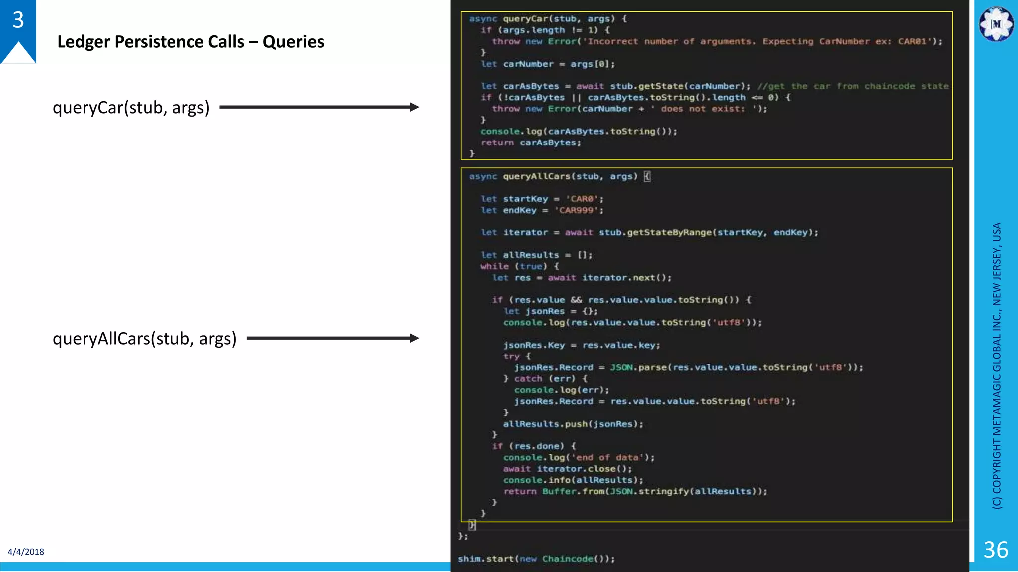 4/4/2018
(C)COPYRIGHTMETAMAGICGLOBALINC.,NEWJERSEY,USA
36
3
queryCar(stub, args)
Ledger Persistence Calls – Queries
queryAllCars(stub, args)
 