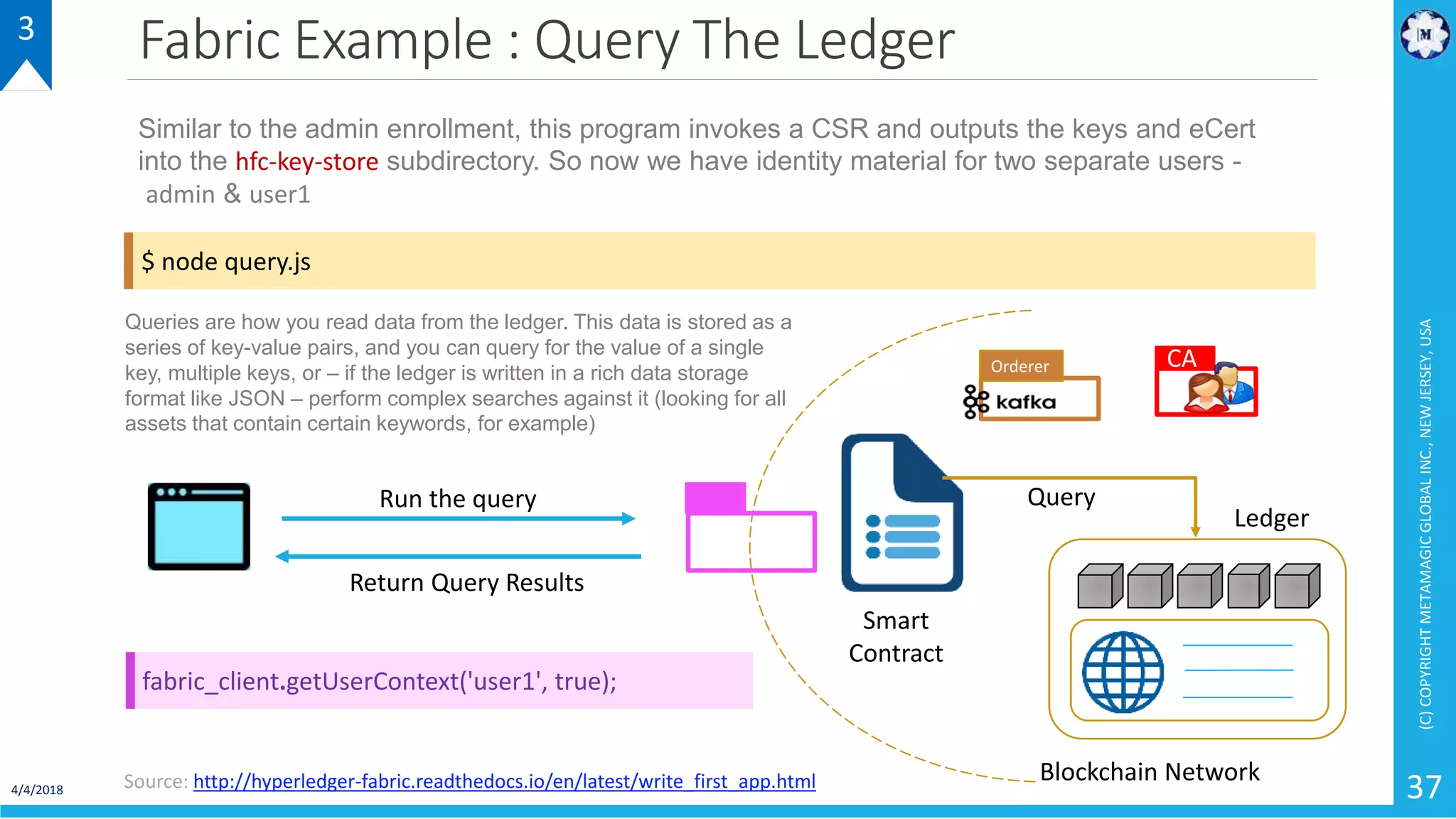Fabric Example : Query The Ledger
4/4/2018
(C)COPYRIGHTMETAMAGICGLOBALINC.,NEWJERSEY,USA
37
3
$ node query.js
Similar to the admin enrollment, this program invokes a CSR and outputs the keys and eCert
into the hfc-key-store subdirectory. So now we have identity material for two separate users -
admin & user1
Source: http://hyperledger-fabric.readthedocs.io/en/latest/write_first_app.html
Smart
Contract
Blockchain Network
CAOrderer
QueryRun the query
Return Query Results
Queries are how you read data from the ledger. This data is stored as a
series of key-value pairs, and you can query for the value of a single
key, multiple keys, or – if the ledger is written in a rich data storage
format like JSON – perform complex searches against it (looking for all
assets that contain certain keywords, for example)
fabric_client.getUserContext('user1', true);
Ledger
 