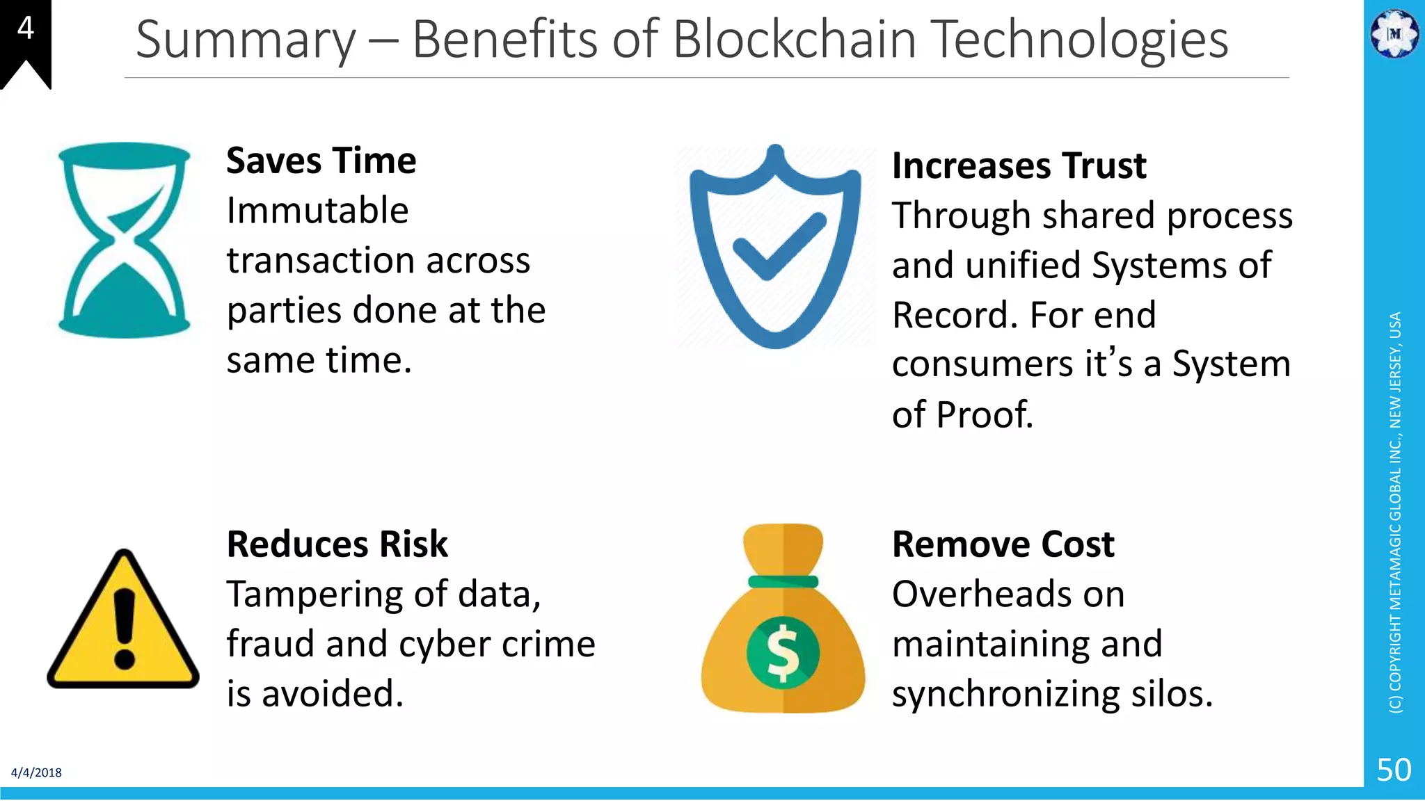 Summary – Benefits of Blockchain Technologies
4/4/2018
(C)COPYRIGHTMETAMAGICGLOBALINC.,NEWJERSEY,USA
50
4
Saves Time
Immutable
transaction across
parties done at the
same time.
Remove Cost
Overheads on
maintaining and
synchronizing silos.
Increases Trust
Through shared process
and unified Systems of
Record. For end
consumers it’s a System
of Proof.
Reduces Risk
Tampering of data,
fraud and cyber crime
is avoided.
 