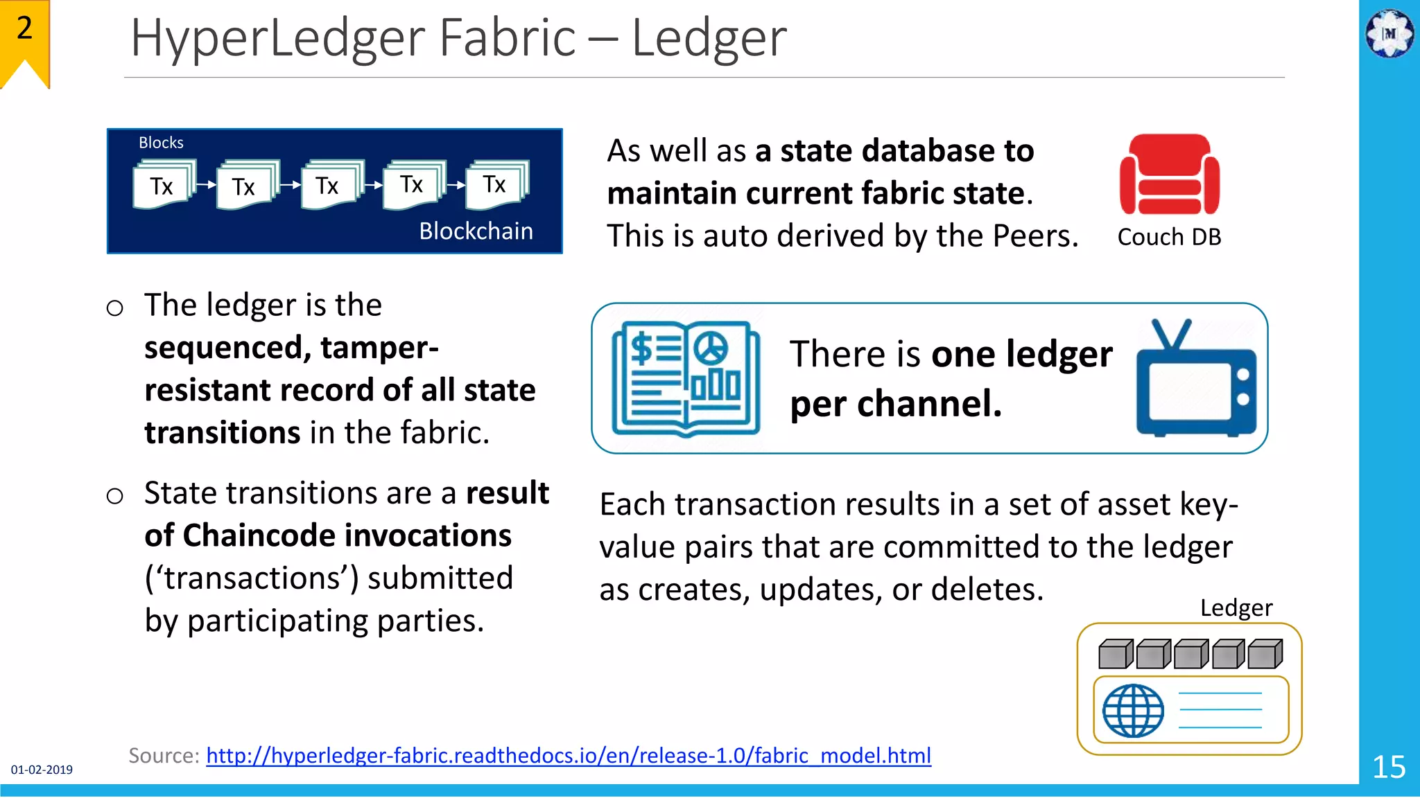 HyperLedger Fabric – Ledger
01-02-2019 15
2
Source: http://hyperledger-fabric.readthedocs.io/en/release-1.0/fabric_model.html
There is one ledger
per channel.
Couch DB
As well as a state database to
maintain current fabric state.
This is auto derived by the Peers.
Each transaction results in a set of asset key-
value pairs that are committed to the ledger
as creates, updates, or deletes.
o The ledger is the
sequenced, tamper-
resistant record of all state
transitions in the fabric.
o State transitions are a result
of Chaincode invocations
(‘transactions’) submitted
by participating parties.
Blockchain
Tx Tx Tx Tx
Blocks
Tx
Ledger
 