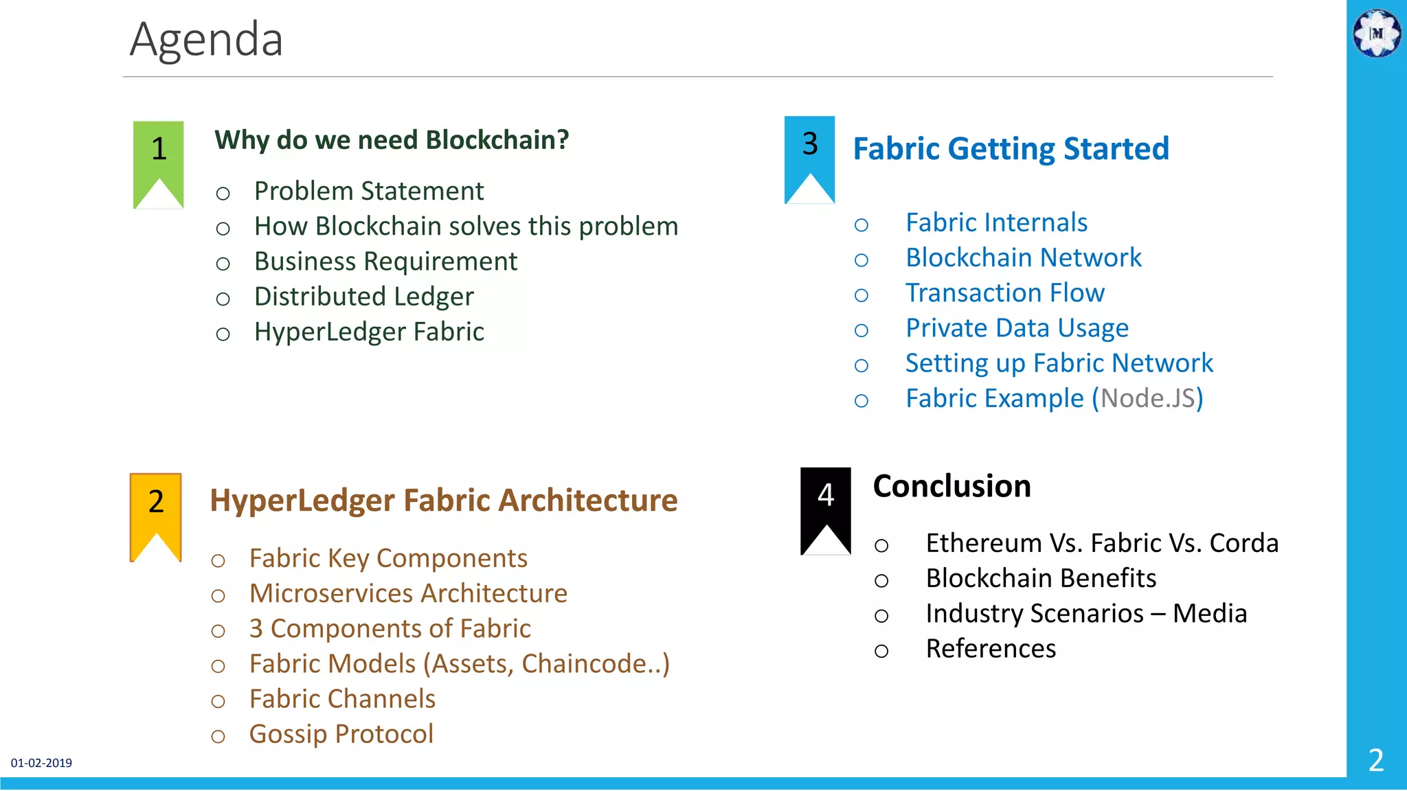 Agenda
01-02-2019 2
1. Why do we need Blockchain?
o Problem Statement
o How Blockchain solves this problem
o Business Requirement
o Distributed Ledger
o HyperLedger Fabric
1 4. Fabric Getting Started
o Fabric Internals
o Blockchain Network
o Transaction Flow
o Private Data Usage
o Setting up Fabric Network
o Fabric Example (Node.JS)
3
6. Conclusion
o Ethereum Vs. Fabric Vs. Corda
o Blockchain Benefits
o Industry Scenarios – Media
o References
4U HyperLedger Fabric Architecture
o Fabric Key Components
o Microservices Architecture
o 3 Components of Fabric
o Fabric Models (Assets, Chaincode..)
o Fabric Channels
o Gossip Protocol
2
 