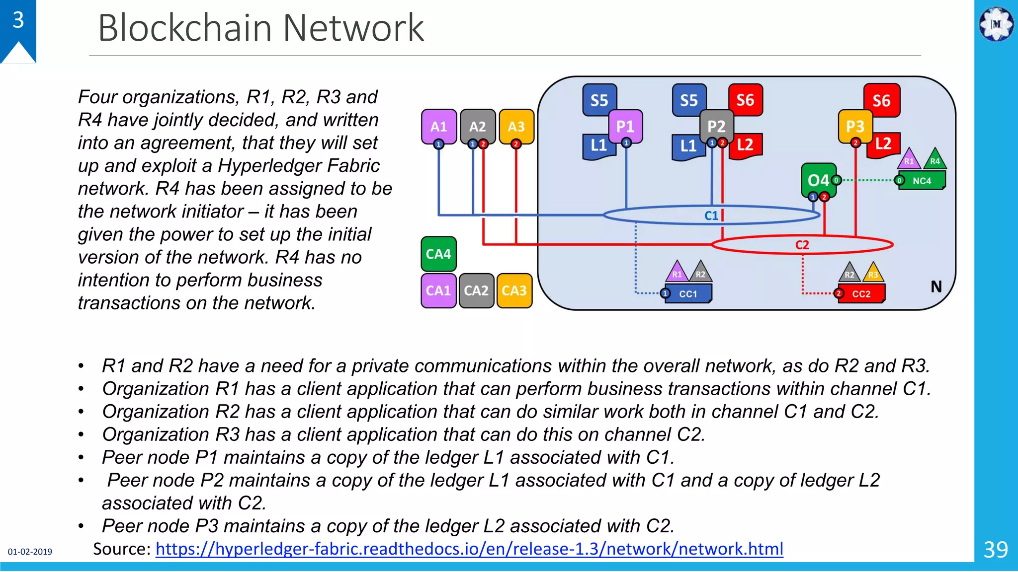 Blockchain Network
01-02-2019 39
3
Source: https://hyperledger-fabric.readthedocs.io/en/release-1.3/network/network.html
Four organizations, R1, R2, R3 and
R4 have jointly decided, and written
into an agreement, that they will set
up and exploit a Hyperledger Fabric
network. R4 has been assigned to be
the network initiator – it has been
given the power to set up the initial
version of the network. R4 has no
intention to perform business
transactions on the network.
• R1 and R2 have a need for a private communications within the overall network, as do R2 and R3.
• Organization R1 has a client application that can perform business transactions within channel C1.
• Organization R2 has a client application that can do similar work both in channel C1 and C2.
• Organization R3 has a client application that can do this on channel C2.
• Peer node P1 maintains a copy of the ledger L1 associated with C1.
• Peer node P2 maintains a copy of the ledger L1 associated with C1 and a copy of ledger L2
associated with C2.
• Peer node P3 maintains a copy of the ledger L2 associated with C2.
 
