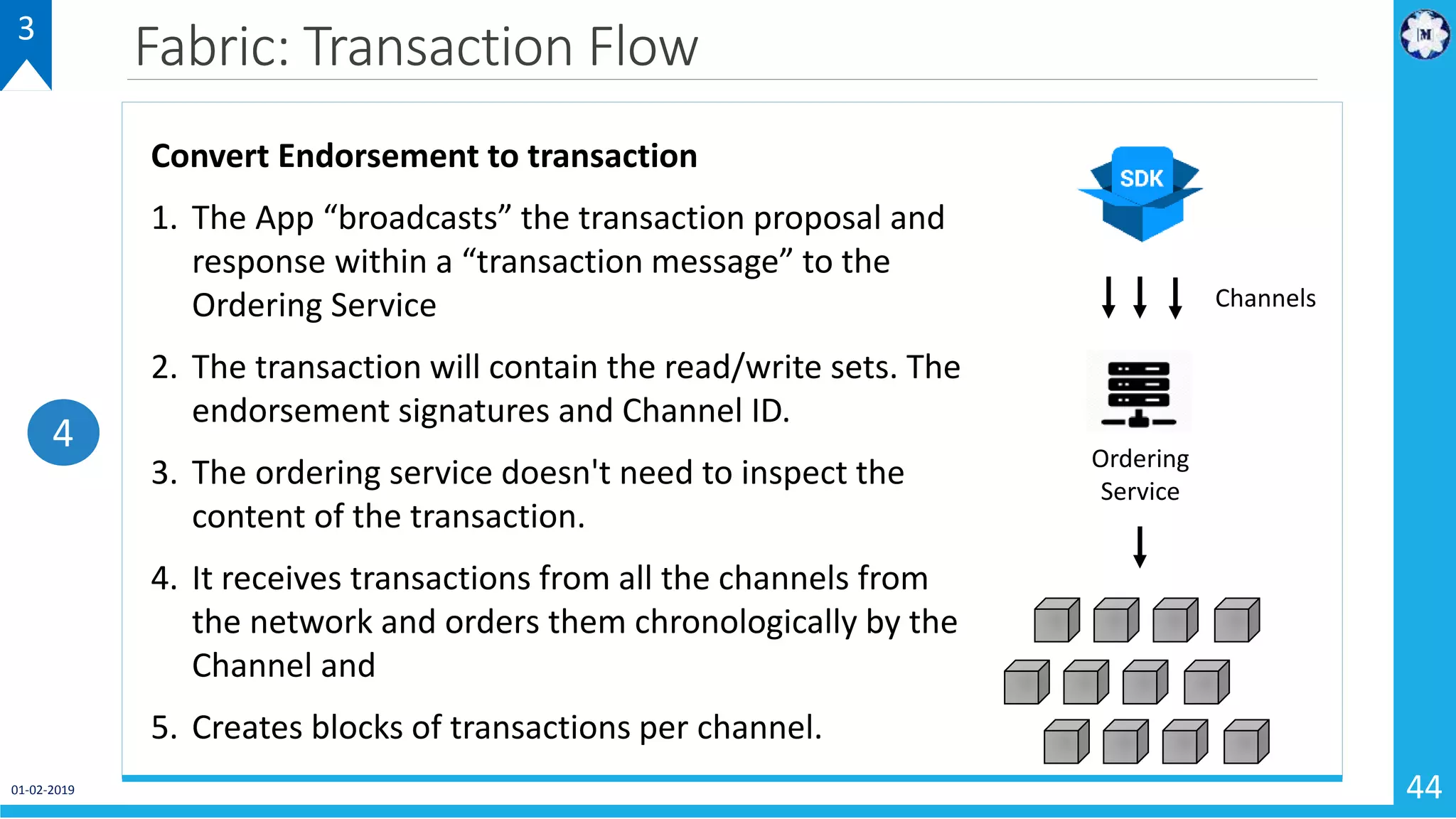 01-02-2019 44
Fabric: Transaction Flow3
Convert Endorsement to transaction
1. The App “broadcasts” the transaction proposal and
response within a “transaction message” to the
Ordering Service
2. The transaction will contain the read/write sets. The
endorsement signatures and Channel ID.
3. The ordering service doesn't need to inspect the
content of the transaction.
4. It receives transactions from all the channels from
the network and orders them chronologically by the
Channel and
5. Creates blocks of transactions per channel.
4 Ordering
Service
Channels
 