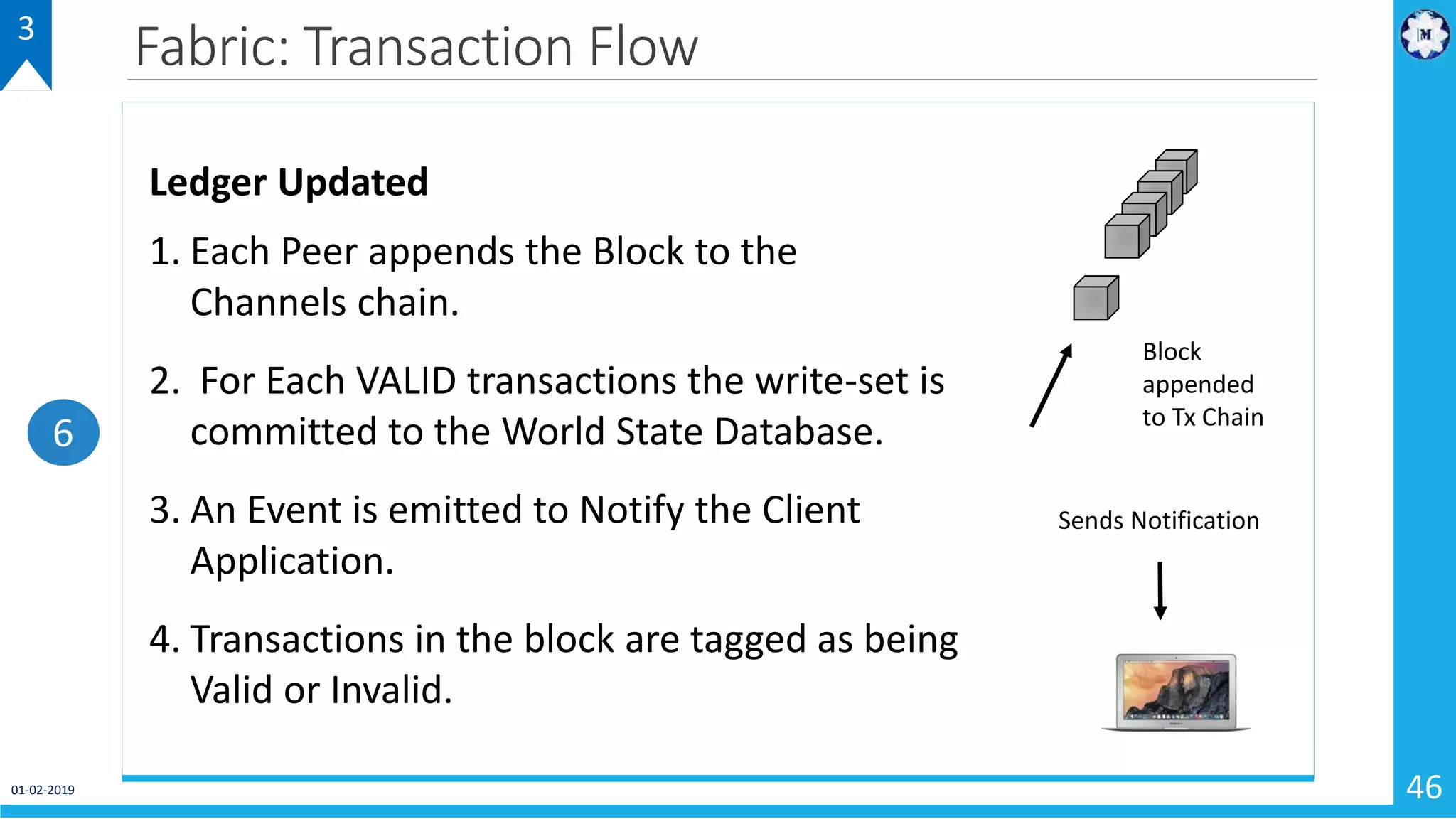 01-02-2019 46
Fabric: Transaction Flow3
6
Ledger Updated
1. Each Peer appends the Block to the
Channels chain.
2. For Each VALID transactions the write-set is
committed to the World State Database.
3. An Event is emitted to Notify the Client
Application.
4. Transactions in the block are tagged as being
Valid or Invalid.
Block
appended
to Tx Chain
Sends Notification
 