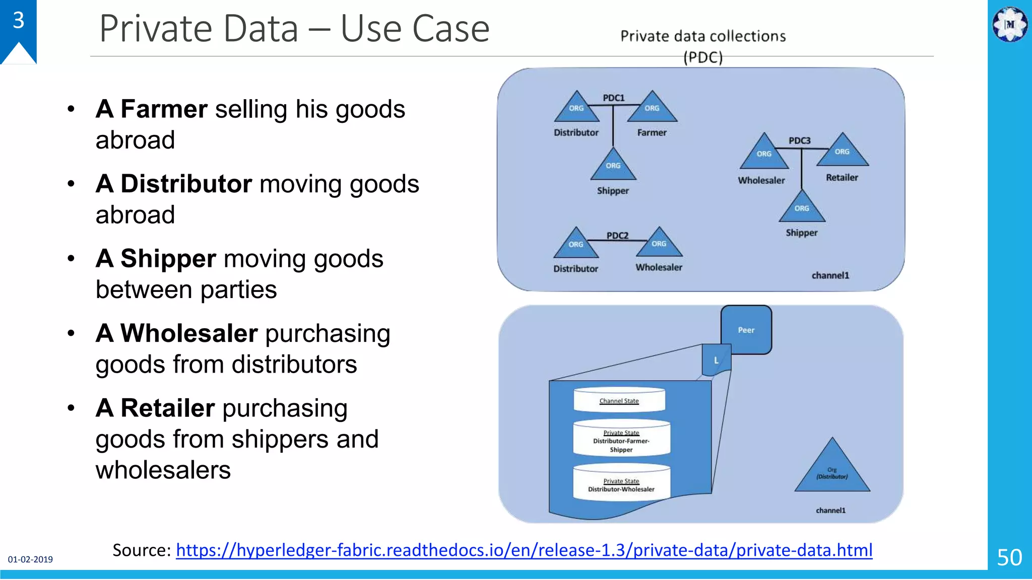 Private Data – Use Case
01-02-2019 50
3
Source: https://hyperledger-fabric.readthedocs.io/en/release-1.3/private-data/private-data.html
• A Farmer selling his goods
abroad
• A Distributor moving goods
abroad
• A Shipper moving goods
between parties
• A Wholesaler purchasing
goods from distributors
• A Retailer purchasing
goods from shippers and
wholesalers
 