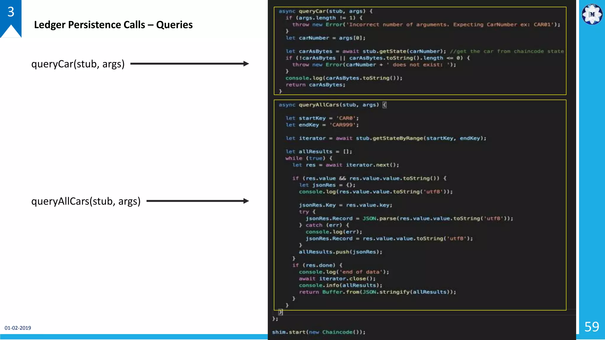 01-02-2019 59
3
queryCar(stub, args)
Ledger Persistence Calls – Queries
queryAllCars(stub, args)
 