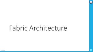 Fabric Architecture
01-02-2019 11
 