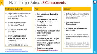 HyperLedger Fabric : 3 Components
16
2
o Registration of identities, or
connects to LDAP as the
user registry
o Issuance of Enrollment
Certificates (ECerts)
o Certificate renewal and
revocation
o Every Single operation
MUST be signed with a
Certificate.
o Certificates are per user.
Certificate Authority
o Before anything is committed to
the Ledger it must pass thru
Orderer Service.
o Provides Order of
Transactions.
o It creates the Blocks for the
Blockchain.
o Block size can be based on no.
of transactions and / or timeout
value.
o Orderer in two modes - Solo for
the Dev environment and Kafka
for the Production environment.
Orderer
o Can update or Query the
ledger.
o One Peer can be part of
multiple channels.
o Peer Endorse the
transaction.
o All the Peers find each other
and synchronizes
automatically.
o Peer manages the Ledger
which consists of the
Transaction Log (Blockchain)
and World State.
o Peer has two roles
Endorser and Committer.
Peer
Source: http://hyperledger-fabric-
ca.readthedocs.io/en/latest/users-guide.html
01-02-2019
 