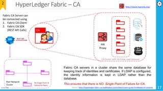 HyperLedger Fabric – CA
17
http://www.haproxy.org/
2
Source: http://hyperledger-fabric-ca.readthedocs.io/en/latest/users-guide.html#table-of-contents
CA
HA
Proxy
Peer Network
Cluster
REST API
CA Cluster with HA Proxy Load balancer
Fabric CA Server can
be connected using
1. Fabric CA Client
2. Fabric CA SDK
(REST API Calls)
Fabric CA servers in a cluster share the same database for
keeping track of identities and certificates. If LDAP is configured,
the identity information is kept in LDAP rather than the
database.
This ensures that there is NO Single Point of Failure for CA.No Single Point of
Failure for Peers.
01-02-2019
 