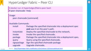 HyperLedger Fabric – Peer CLI
01-02-2019 19
$ docker run -it hyperledger/fabric-peer bash
# peer chaincode –help
Usage:
peer chaincode [command]
Available Commands:
install Package the specified chaincode into a deployment spec
and save it on the peer's path.
instantiate Deploy the specified chaincode to the network.
invoke Invoke the specified chaincode.
package Package the specified chaincode into a deployment spec.
query Query using the specified chaincode.
signpackage Sign the specified chaincode package
upgrade Upgrade chaincode.
2
Source : http://hyperledger-fabric.readthedocs.io/en/release-1.0/chaincode4noah.html
 