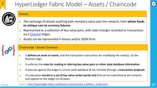 HyperLedger Fabric Model – Assets / Chaincode
01-02-2019 22
2
o The exchange of almost anything with monetary value over the network, from whole foods
to antique cars to currency futures.
o Represented as a collection of key-value pairs, with state changes recorded as transactions
on a Channel ledger.
o Assets can be represented in binary and/or JSON form.
Assets
Source: http://hyperledger-fabric.readthedocs.io/en/release-1.0/fabric_model.html
o It defines an asset or assets, and the transaction instructions for modifying the asset(s). Its the
business logic.
o It enforces the rules for reading or altering key value pairs or other state database information.
o It execute against the ledger’s current state database & are initiated through a transaction proposal.
o It’s execution results in a set of key value writes (write set) that can be submitted to the network
and applied to the ledger on all peers.
Chaincode / Smart Contract
 