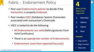 Fabric - Endorsement Policy
23
2
• Peer uses Endorsement policies to decide if the
transaction is properly Endorsed.
• Peer invokes VSCC (Validation System Chaincode)
associated with transaction’s Chaincode
• VSCC is tasked to do the following
• All Endorsements are valid (Valid signatures from
Valid Certificates)
• There is an appropriate number of Endorsements.
• Endorsement came from expected Source(s)
Source: http://hyperledger-fabric.readthedocs.io/en/release-1.0/endorsement-policies.html
Examples
• Org1.admin
• Org2.member
• Org3.peer
Roles (of the
Signer) are
supported
1. Member
2. Admin
3. Client
4. Peer
4
01-02-2019
 