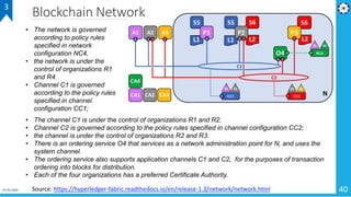 Blockchain Network
01-02-2019 40
3
Source: https://hyperledger-fabric.readthedocs.io/en/release-1.3/network/network.html
• The channel C1 is under the control of organizations R1 and R2.
• Channel C2 is governed according to the policy rules specified in channel configuration CC2;
• the channel is under the control of organizations R2 and R3.
• There is an ordering service O4 that services as a network administration point for N, and uses the
system channel.
• The ordering service also supports application channels C1 and C2, for the purposes of transaction
ordering into blocks for distribution.
• Each of the four organizations has a preferred Certificate Authority.
• The network is governed
according to policy rules
specified in network
configuration NC4,
• the network is under the
control of organizations R1
and R4.
• Channel C1 is governed
according to the policy rules
specified in channel
configuration CC1;
 