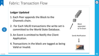 01-02-2019 46
Fabric: Transaction Flow3
6
Ledger Updated
1. Each Peer appends the Block to the
Channels chain.
2. For Each VALID transactions the write-set is
committed to the World State Database.
3. An Event is emitted to Notify the Client
Application.
4. Transactions in the block are tagged as being
Valid or Invalid.
Block
appended
to Tx Chain
Sends Notification
 