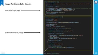 01-02-2019 59
3
queryCar(stub, args)
Ledger Persistence Calls – Queries
queryAllCars(stub, args)
 