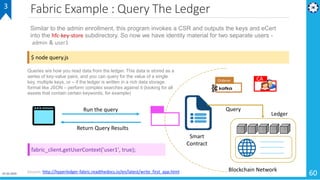 Fabric Example : Query The Ledger
01-02-2019 60
3
$ node query.js
Similar to the admin enrollment, this program invokes a CSR and outputs the keys and eCert
into the hfc-key-store subdirectory. So now we have identity material for two separate users -
admin & user1
Source: http://hyperledger-fabric.readthedocs.io/en/latest/write_first_app.html
Smart
Contract
Blockchain Network
CAOrderer
QueryRun the query
Return Query Results
Queries are how you read data from the ledger. This data is stored as a
series of key-value pairs, and you can query for the value of a single
key, multiple keys, or – if the ledger is written in a rich data storage
format like JSON – perform complex searches against it (looking for all
assets that contain certain keywords, for example)
fabric_client.getUserContext('user1', true);
Ledger
 