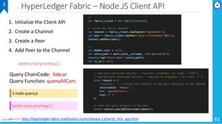 HyperLedger Fabric – Node.JS Client API
61Source: http://hyperledger-fabric.readthedocs.io/en/release-1.0/write_first_app.html
1. Initialize the Client API
2. Create a Channel
3. Create a Peer
4. Add Peer to the Channel
3
Query ChainCode: fabcar
Query Function: queryAllCars
$ node query.js
GetHistoryForKey()
GetHistoryForKey()
01-02-2019
 