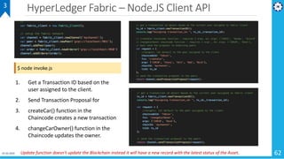 HyperLedger Fabric – Node.JS Client API
01-02-2019 62
3
1. Get a Transaction ID based on the
user assigned to the client.
2. Send Transaction Proposal for
3. createCar() function in the
Chaincode creates a new transaction
4. changeCarOwner() function in the
Chaincode updates the owner.
Update function doesn't update the Blockchain instead it will have a new record with the latest status of the Asset.
$ node invoke.js
 