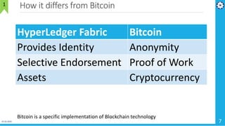 How it differs from Bitcoin
01-02-2019 7
1
HyperLedger Fabric Bitcoin
Provides Identity Anonymity
Selective Endorsement Proof of Work
Assets Cryptocurrency
Bitcoin is a specific implementation of Blockchain technology
 