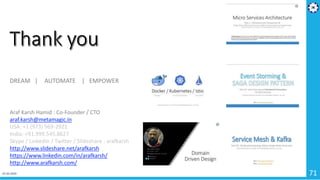 71
Araf Karsh Hamid : Co-Founder / CTO
araf.karsh@metamagic.in
USA: +1 (973) 969-2921
India: +91.999.545.8627
Skype / LinkedIn / Twitter / Slideshare : arafkarsh
http://www.slideshare.net/arafkarsh
https://www.linkedin.com/in/arafkarsh/
http://www.arafkarsh.com/
DREAM | AUTOMATE | EMPOWER
01-02-2019
 